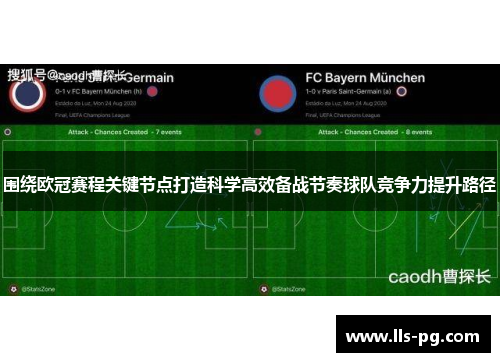 围绕欧冠赛程关键节点打造科学高效备战节奏球队竞争力提升路径 围绕欧冠赛程关键节点打造科学高效备战节奏球队竞争力提升路径