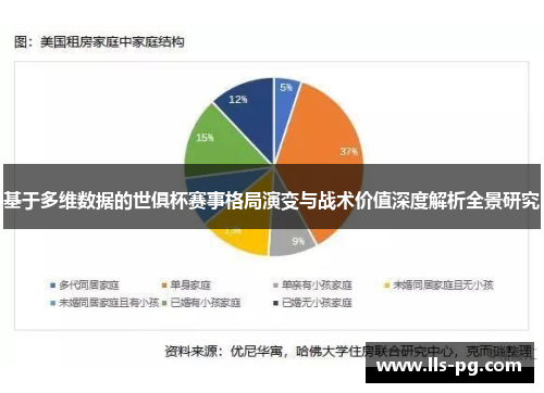 基于多维数据的世俱杯赛事格局演变与战术价值深度解析全景研究 基于多维数据的世俱杯赛事格局演变与战术价值深度解析全景研究