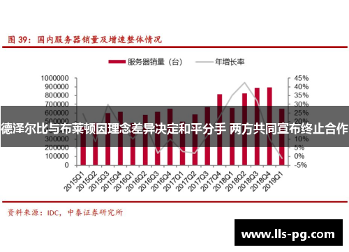 德泽尔比与布莱顿因理念差异决定和平分手 两方共同宣布终止合作