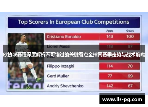 欧协联赛程深度解析不可错过的关键看点全指南赛季走势与战术前瞻