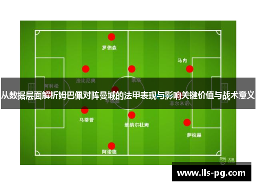 从数据层面解析姆巴佩对阵曼城的法甲表现与影响关键价值与战术意义