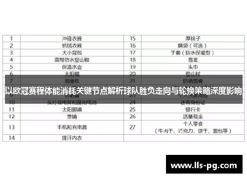 以欧冠赛程体能消耗关键节点解析球队胜负走向与轮换策略深度影响 以欧冠赛程体能消耗关键节点解析球队胜负走向与轮换策略深度影响